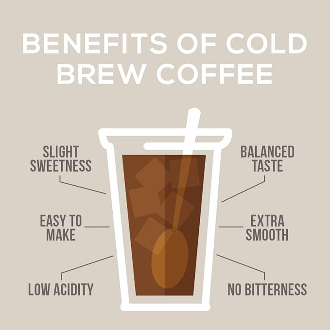 Cold Brew Organic Coarse Ground Coffee, Colombian Supremo, Dark Roast, Coarse Grind for Cold Brew Coffee & French Press, 2 LB