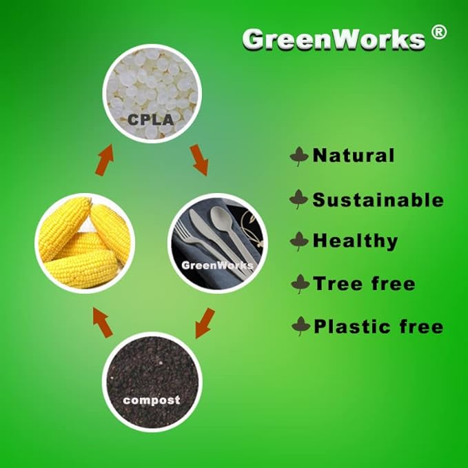 GreenWorks 200 Count Heavy-duty Compostable spoons, BPI Certified Large Disposable Flatware Utensils Spoon