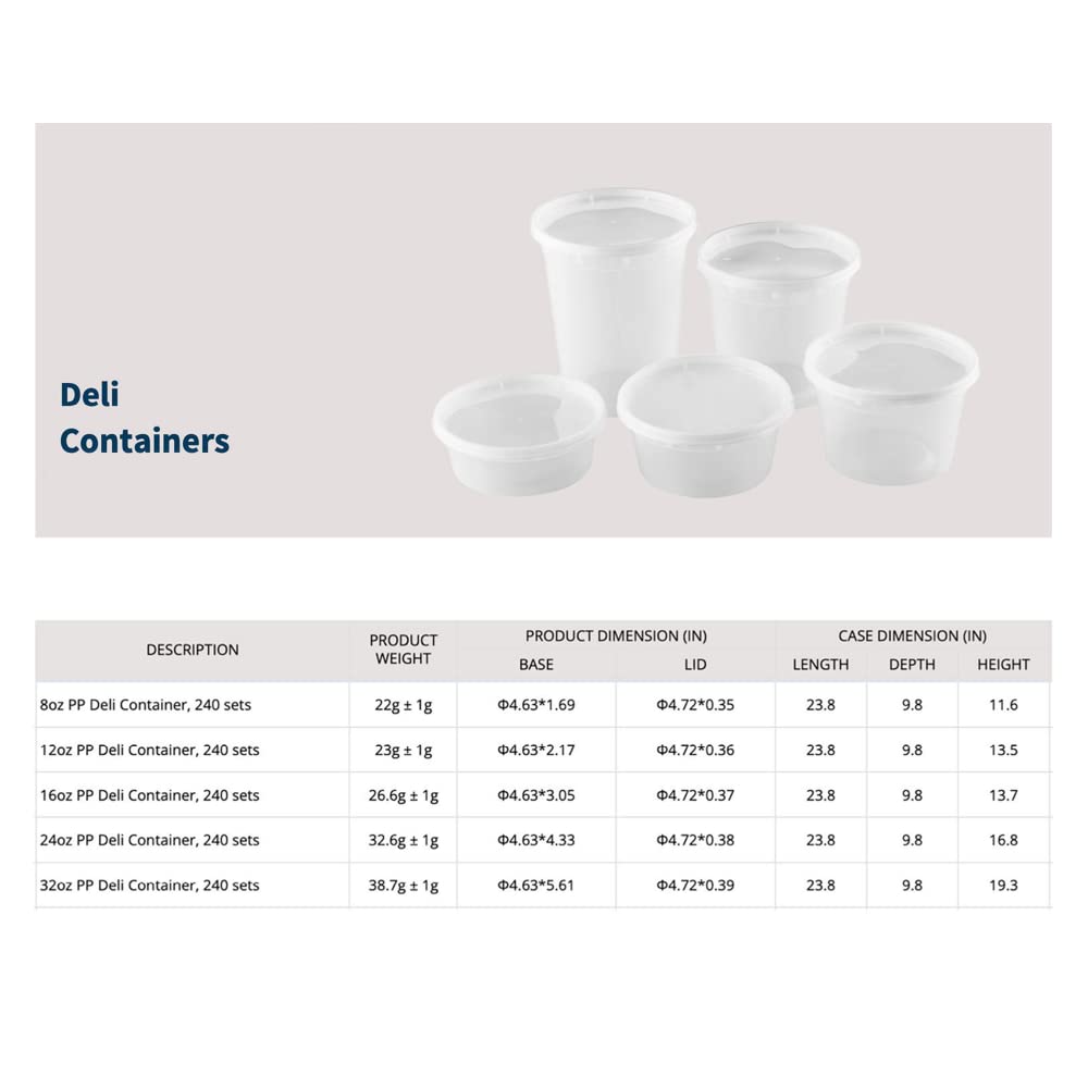 TIYA Food Containers - 32oz Bulk 240 Pack with Lids - Plastic Food Storage to-Go Containers - Reusable Microwavable Dishwasher Safe Cups - Airtight Leak Proof for Soups & Meal Prep