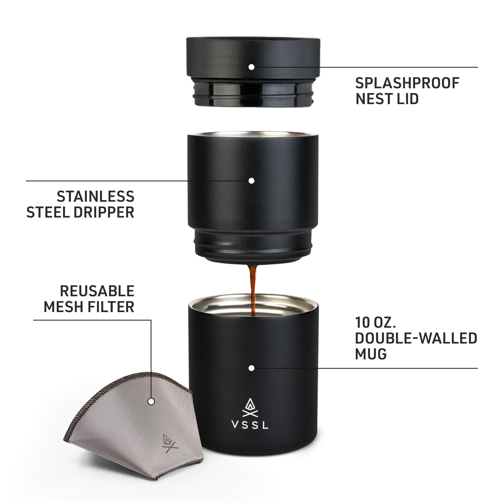 VSSL Nest Pour Over Coffee Maker, Transportable and Compact Pour Over Coffee Maker (black, Nest Pour Over Coffee Set)