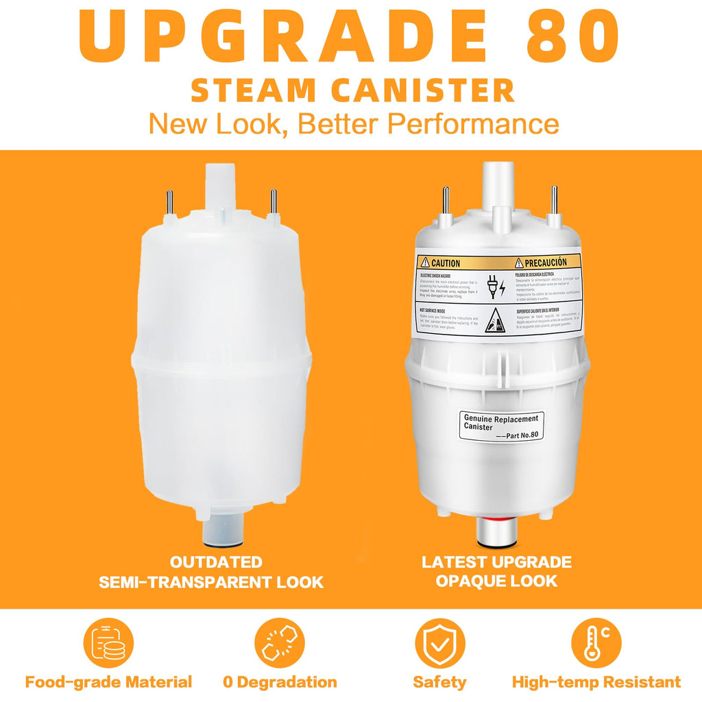 Alinwirsy Upgrade 80 Steam Canister for Aprilaire Steam Humidifier Models 800, 801, 865, 866, 80 Replacement Canister OEM Substitute for Aprilaire Canister, 1 Pack