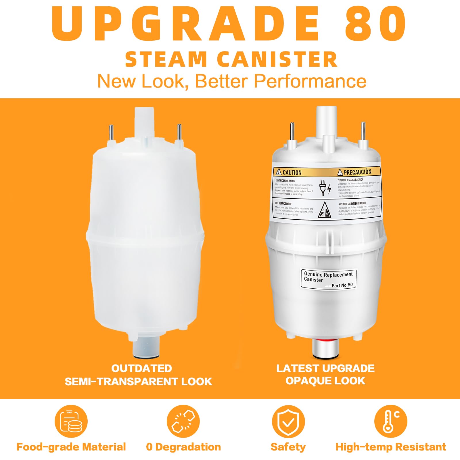 Alinwirsy Upgrade 80 Steam Canister for Aprilaire Steam Humidifier Models 800, 801, 865, 866, 80 Replacement Canister OEM Substitute for Aprilaire Canister, 1 Pack