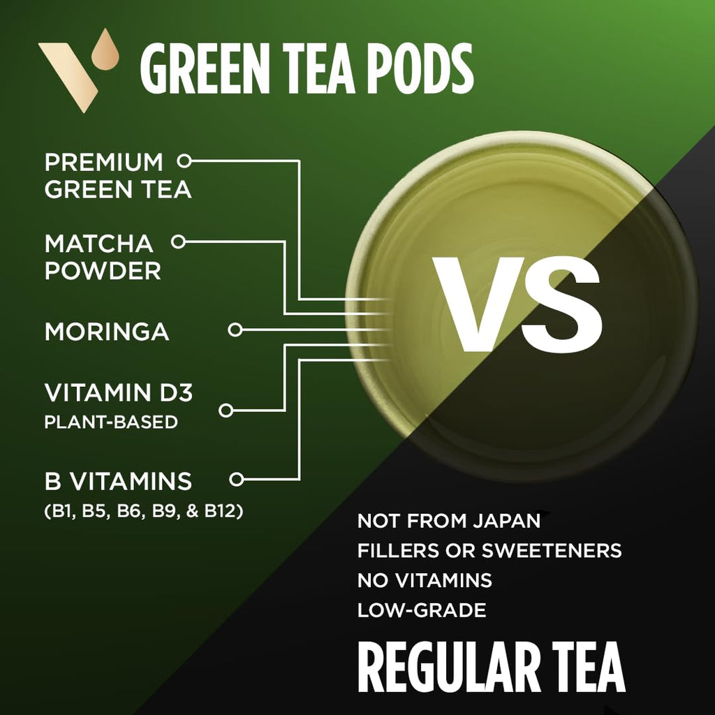 VitaCup Green Tea Pods, Enhance Energy & Detox with Matcha, Moringa, B Vitamins, D3, Keto, Paleo, Vegan, Single Serve Pod, Compatible with Keurig K-Cup Brewers,16 Ct