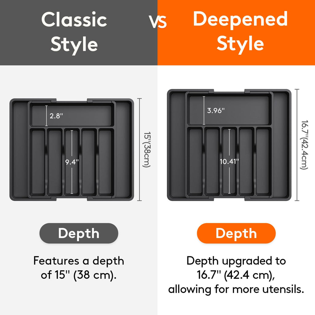 Lifewit Silverware Drawer Organizer, Expandable Utensil Tray for Kitchen, BPA Free Flatware and Cutlery Holder, Adjustable Plastic Storage for Spoons Forks Knives, 33 -57 x 42cm, Black