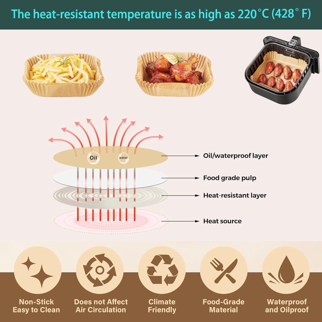 Feetibuo parchment paper for air fryer, 8.9inch square air fryer liners disposable,125PCS Non-stick parchment paper sheets for 8-12QT airfryer liners, Baking, Roasting Microwave