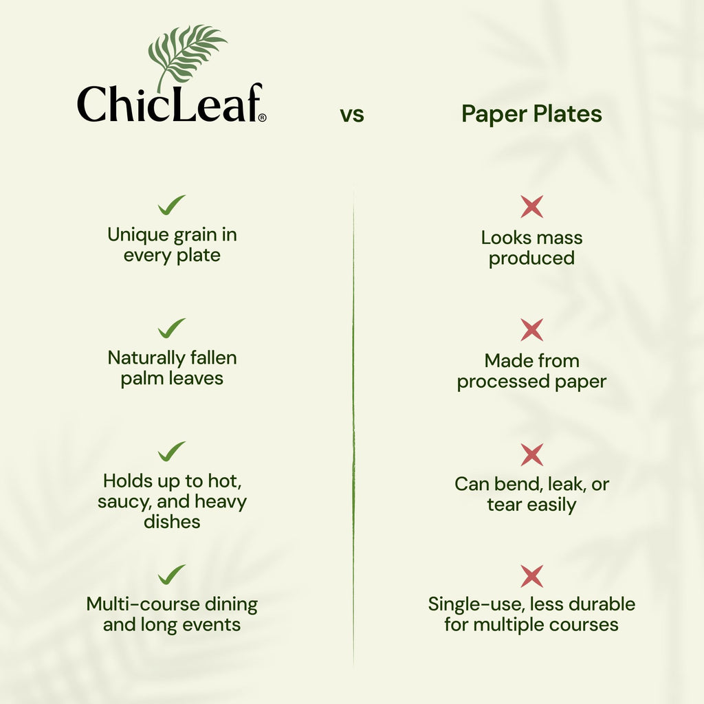 Chic Leaf Palm Leaf Plates - 10 in Square, 20 Pack, Compostable
