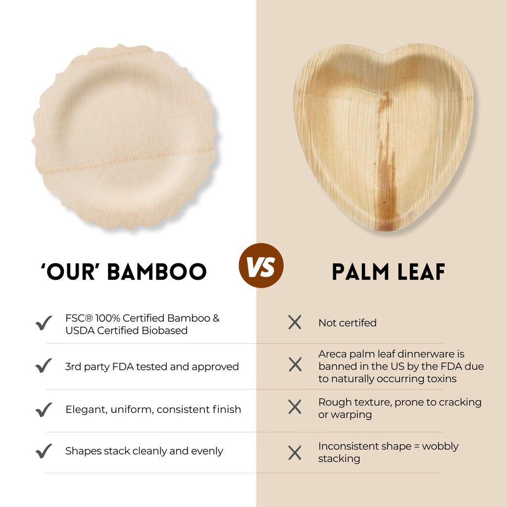 Bambu Pack of 8-9 Inch Disposable Bamboo Plates Fancy, Biodegradable Eco Friendly Products, Bamboo Disposable Plates for Party, Weddings, and Events, Great For Any Occasion, Compostable Plates