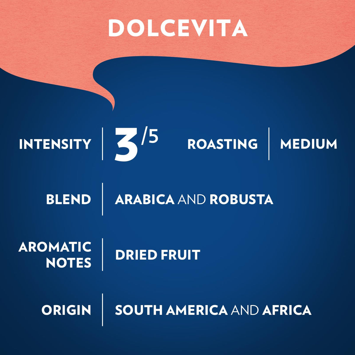 Lavazza Dolcevita Classico Ground Coffee 6 Bags of 12oz, Medium Roast, Rich and Full-bodied, Intensity 3/5, Arabica and Robusta, Ideal for Drip Brewers, (Pack of 6) - Package May Vary
