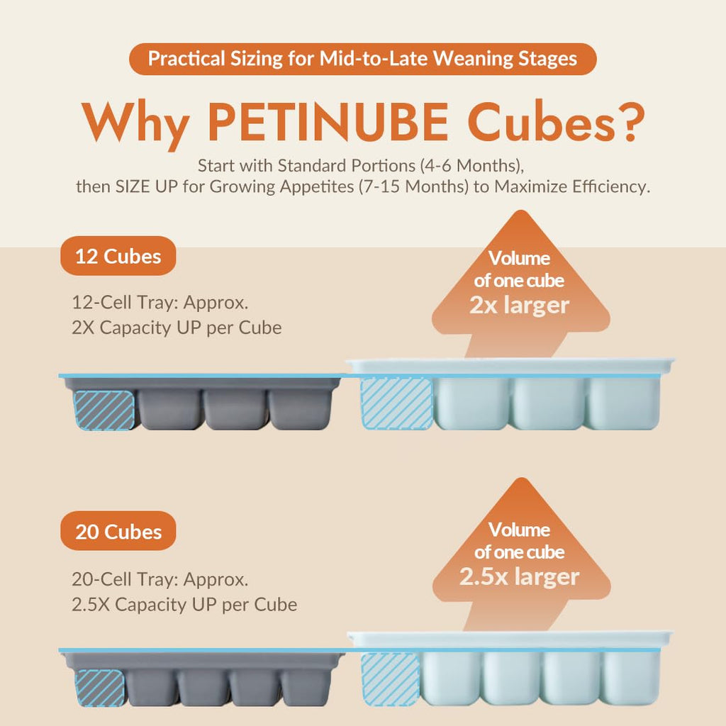 PETINUBE Baby Food Storage Silicone Cubes, Sand Beige, 20 Cubes 0.8oz