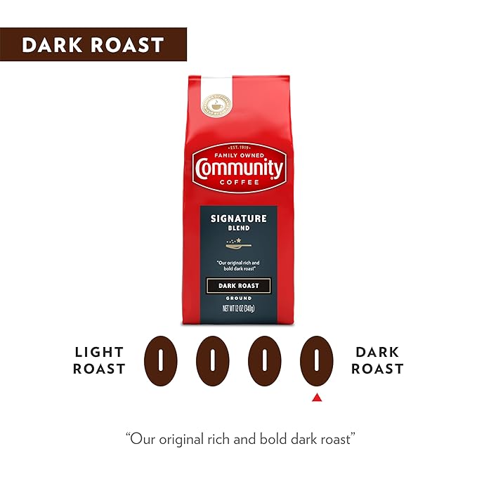 Community Coffee Signature Blend, 128 Ounces Ground Coffee, Dark Roast, 32 Ounce Bag (Pack of 4)
