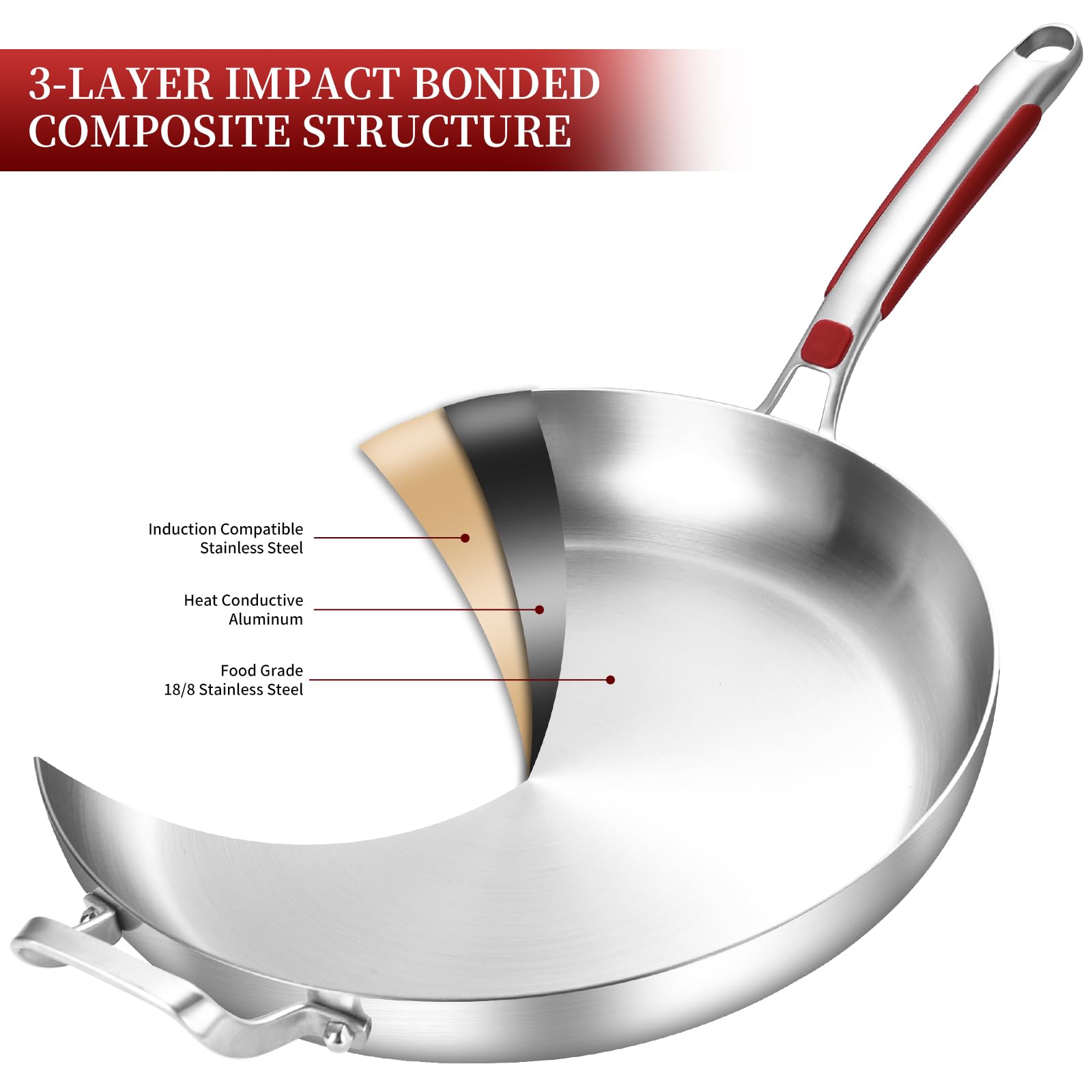 Inqibee 13 Inch Stainless Steel Frying Pan with Lid, Detachable Handle