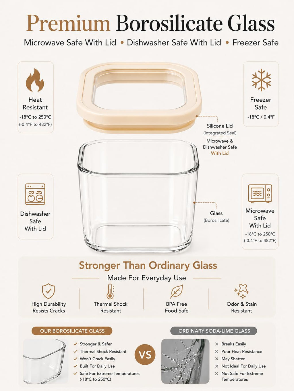 CozNido Small Glass Food Storage Containers with Glass Lids 4 pcs 24fl.oz