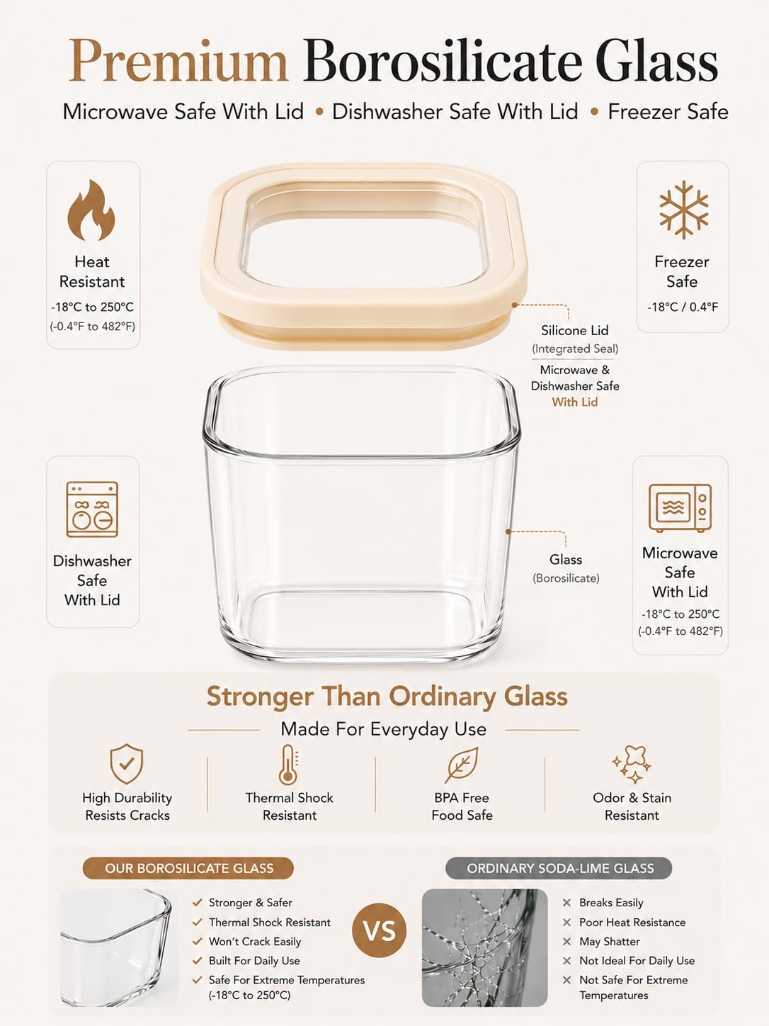 CozNido Small Glass Food Storage Containers with Glass Lids 4 pcs 24fl.oz