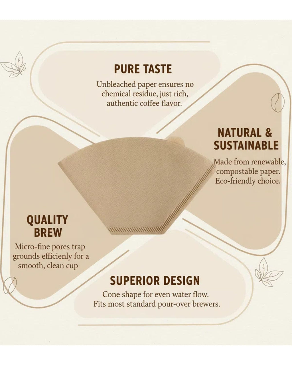 Coffee Filters #4 for Ninja, Mr. Coffee, 8-12Cup, Unbleached 100Ct