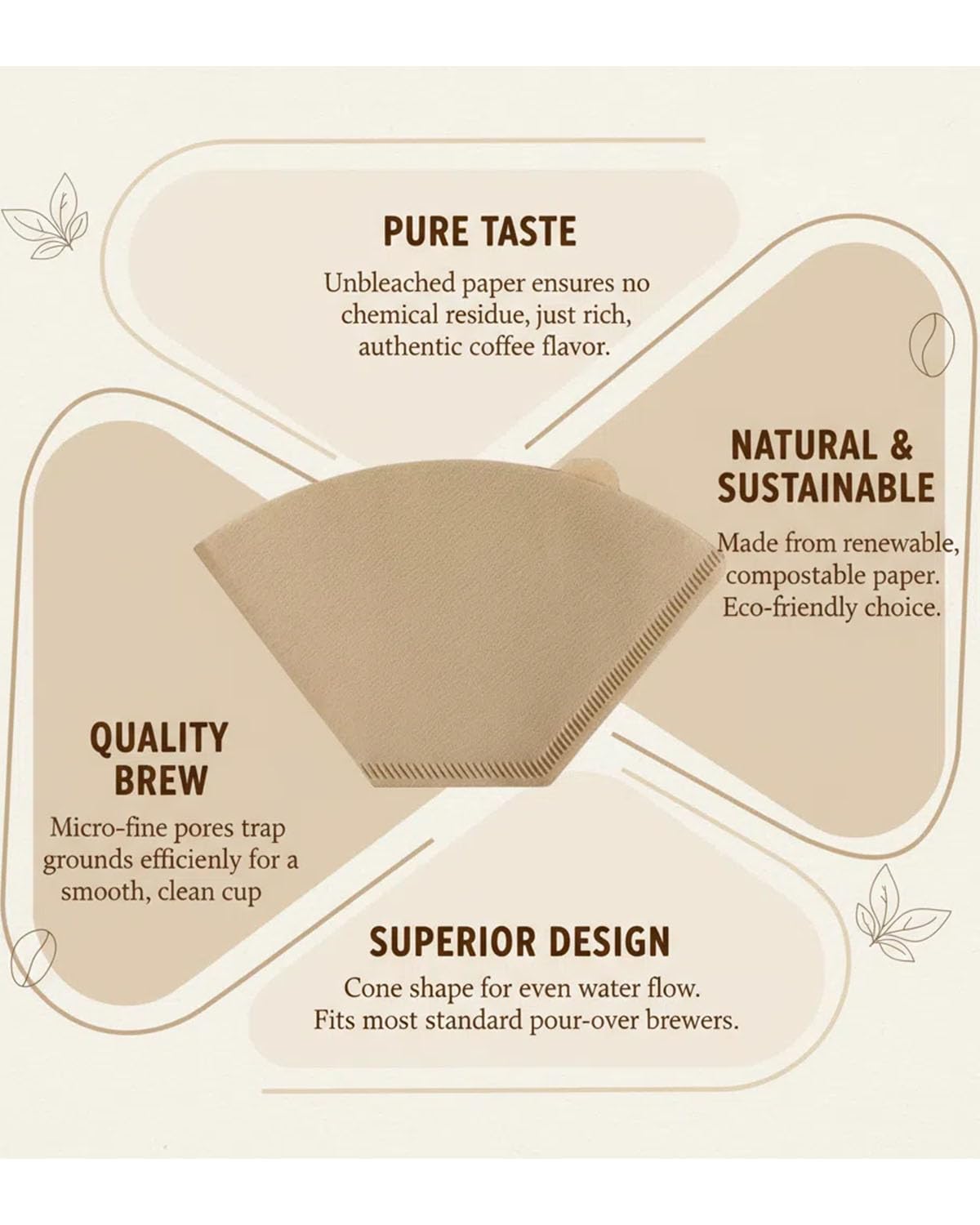 Coffee Filters #4 for Ninja, Mr. Coffee, 8-12Cup, Unbleached 100Ct