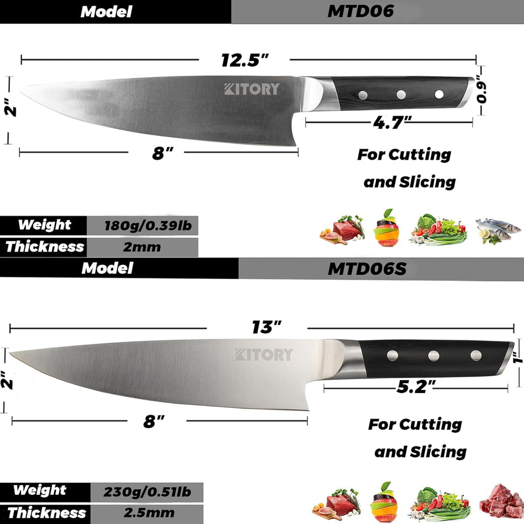 Kitory Chef Knife 8", Gyuto Kitchen Knife - Full Tang Pro Chopping Chopper- Forged HC Steel - Ergonomic Pakkawood Handle-2025 Gifts