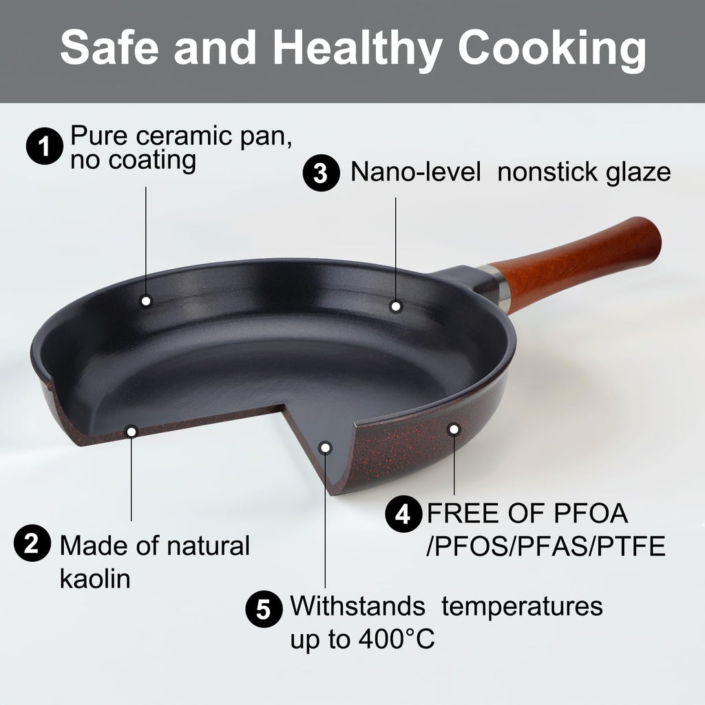 FOTRIC Pure Ceramic Frying Pan, Nonstick 10 Inch Ceramic Skillet (Crafted From Natural Clay Minerals Through Firing), PFAS-Free, Non Toxic/No Coatings Cooking Pan, Induction Pan (Black)