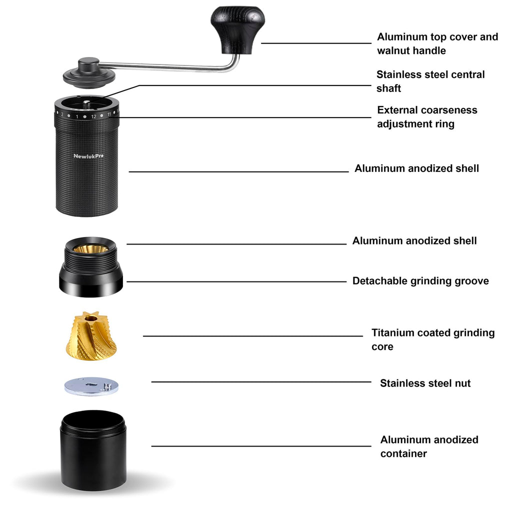 NewlukPro M7 Pro Manual Coffee Grinder,Titanium Conical Burr,35g Capacity