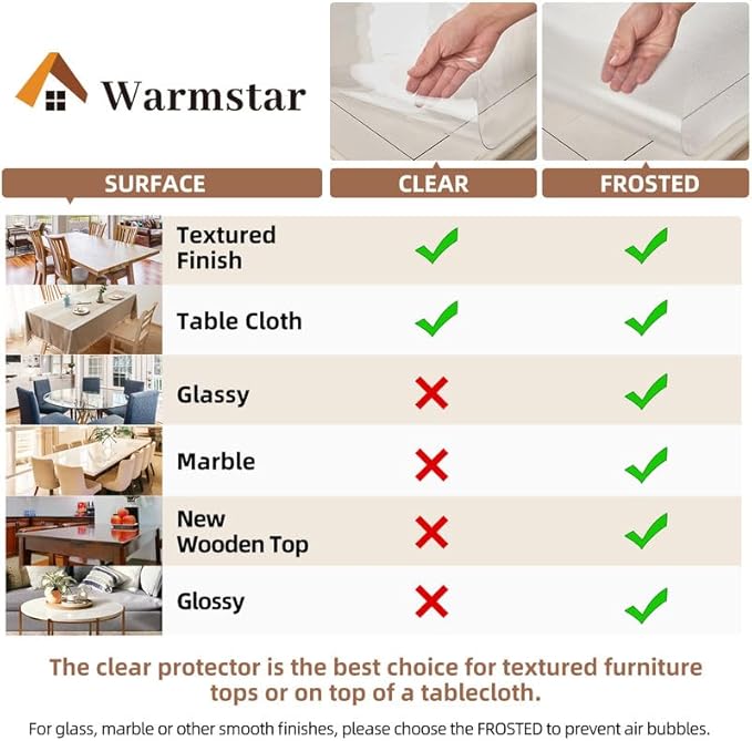 Warmstar Clear Table Cover Protector 20 x 48 Inch,1.5mm Thick Plastic Table Cover Rectangle,PVC Clear Table Protector,Desk Protector Mat for Kitchen, Dresser, Writing Desk，Dining Room Table