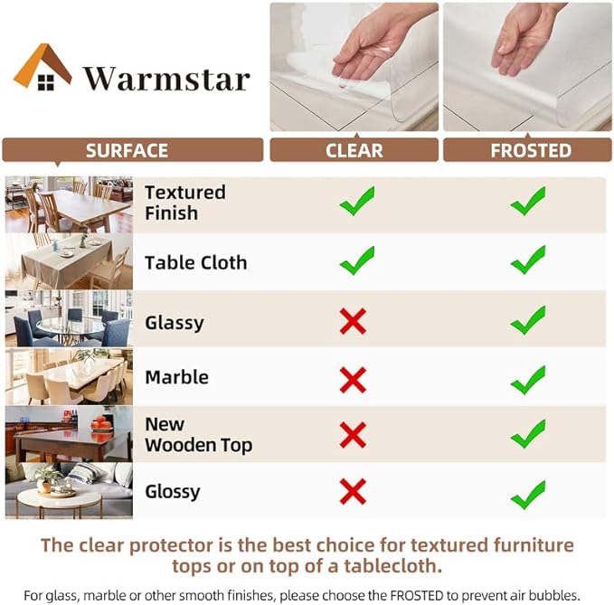 Warmstar Clear Table Cover Protector, 41 x 95 Inch, 1.5mm Thick PVC, Rectangle, Desk & Dining Table Protector Mat