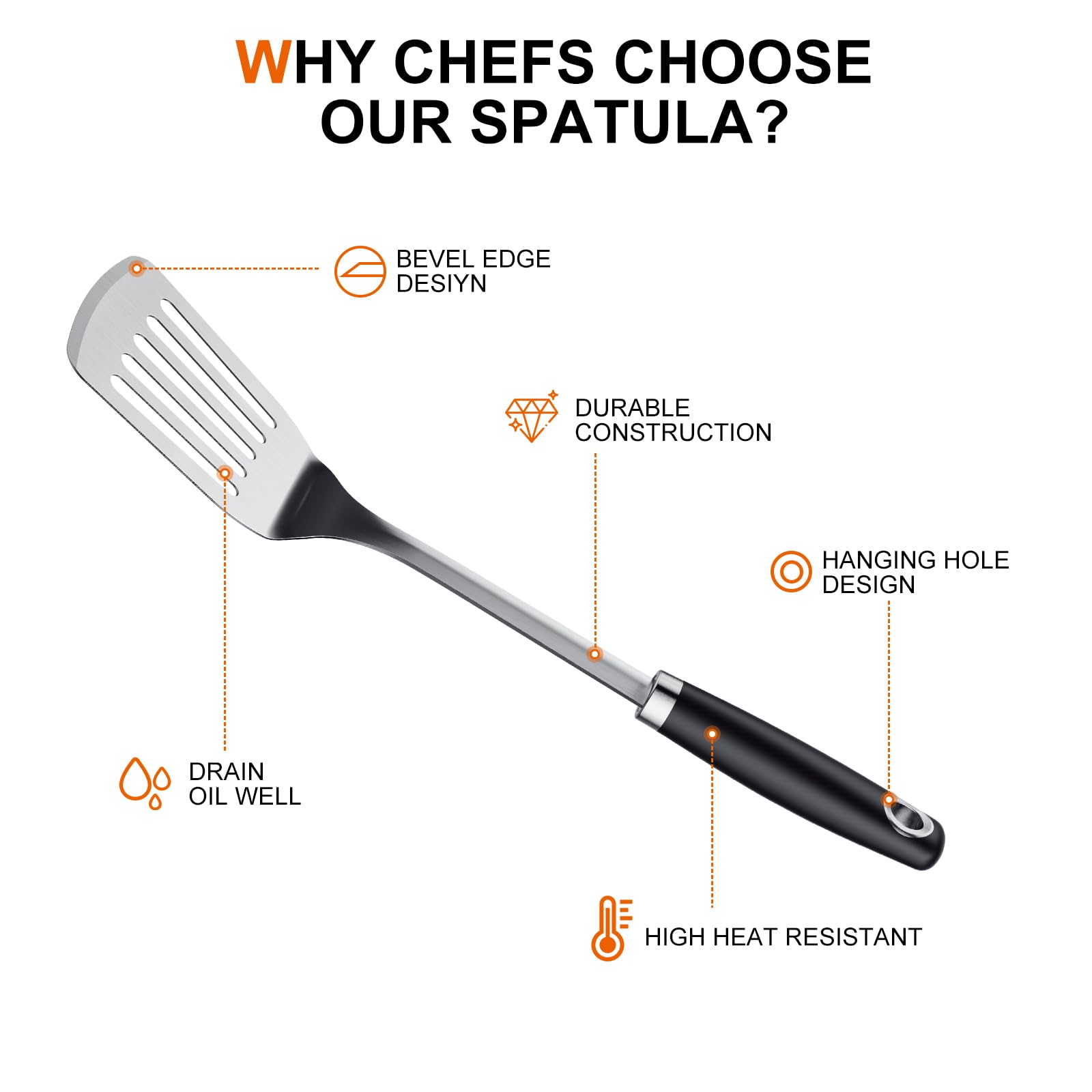 Stainless Steel Spatula Set, 1PC Heavy Duty Turner/Metal Spatula, High Heat Resistant Kitchen Cooking Utensils, Ideal Cookware for Frying Steak, Fish, Eggs or Pancakes
