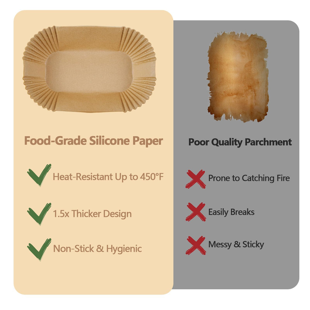Loaf Pan Liners, 9x5In Air Fryer Liners Disposable, 100Pcs Loaf Pan Parchment Liners, Non-Stick Pre Formed parchment paper for baking, Rectangle Bread Pan Liners for Baking Bread for Ninja DZ201