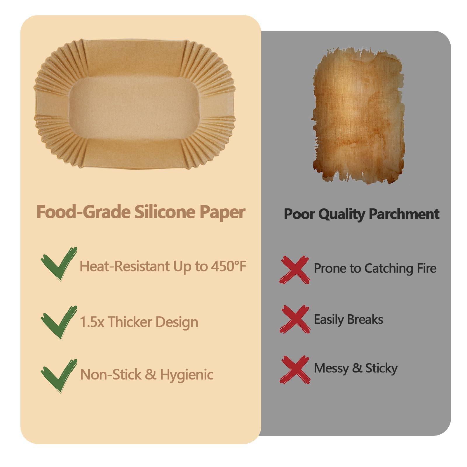 Loaf Pan Liners, 9x5In Air Fryer Liners Disposable, 100Pcs Loaf Pan Parchment Liners, Non-Stick Pre Formed parchment paper for baking, Rectangle Bread Pan Liners for Baking Bread for Ninja DZ201