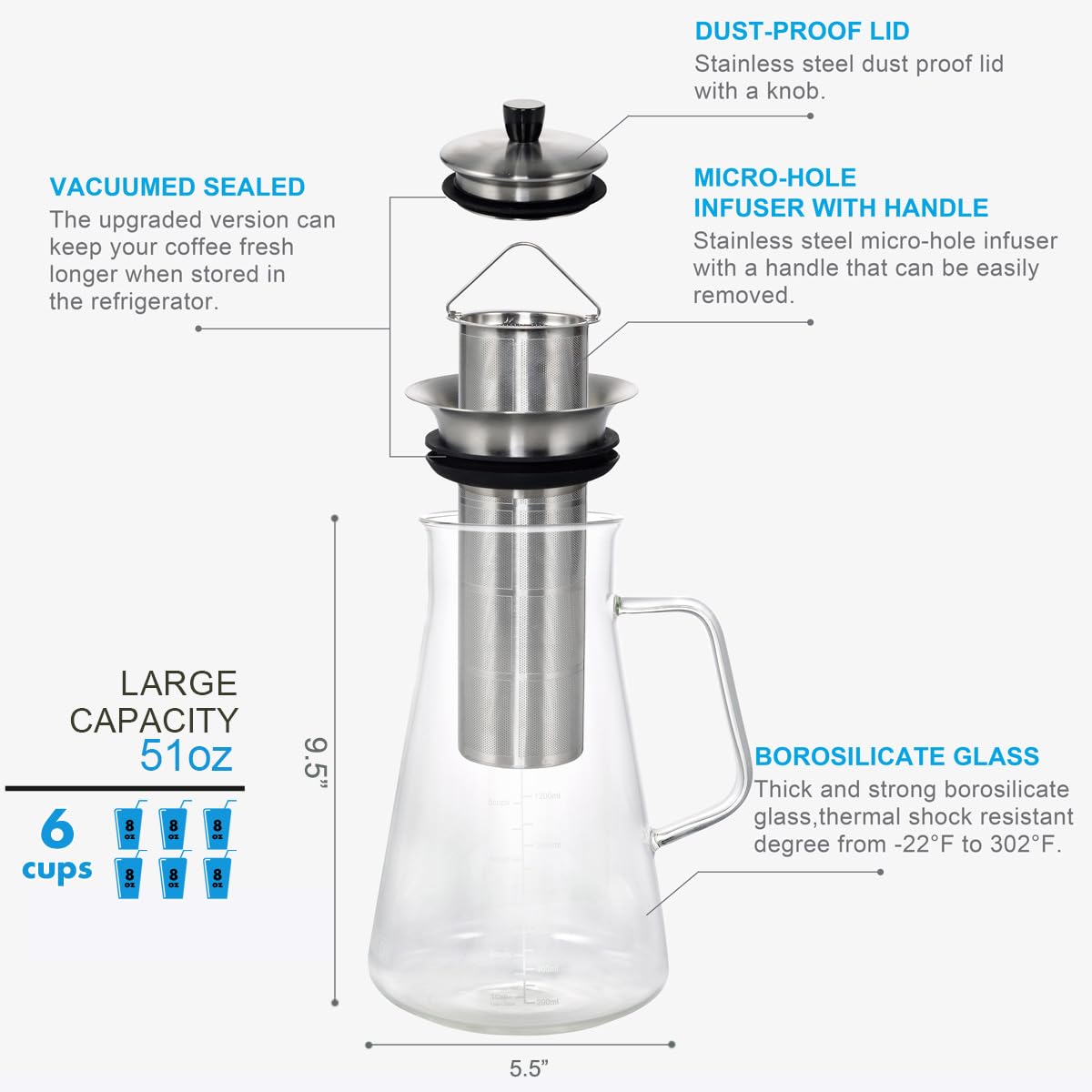 Aquach 51oz Cold Brew Maker, Borosilicate Glass Iced Coffee Tea Pitcher