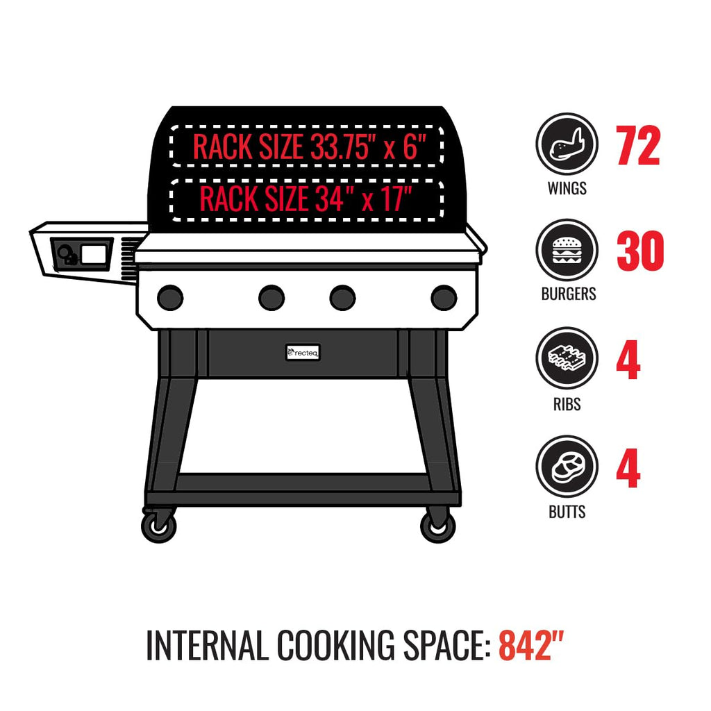 recteq X-Fire Pro 825 Wood Pellet Smoker Grill, Wi-Fi Electric Pellet Grills, Dual Cooking Modes for Hot and Fast + Low and Slow Cooking (Grill + Basics Bundle)