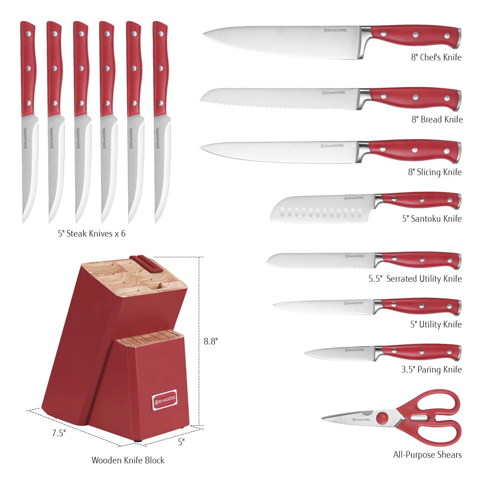 Red Knife Set with Block, 15-Piece Knife Block Set with Built-in Sharpener