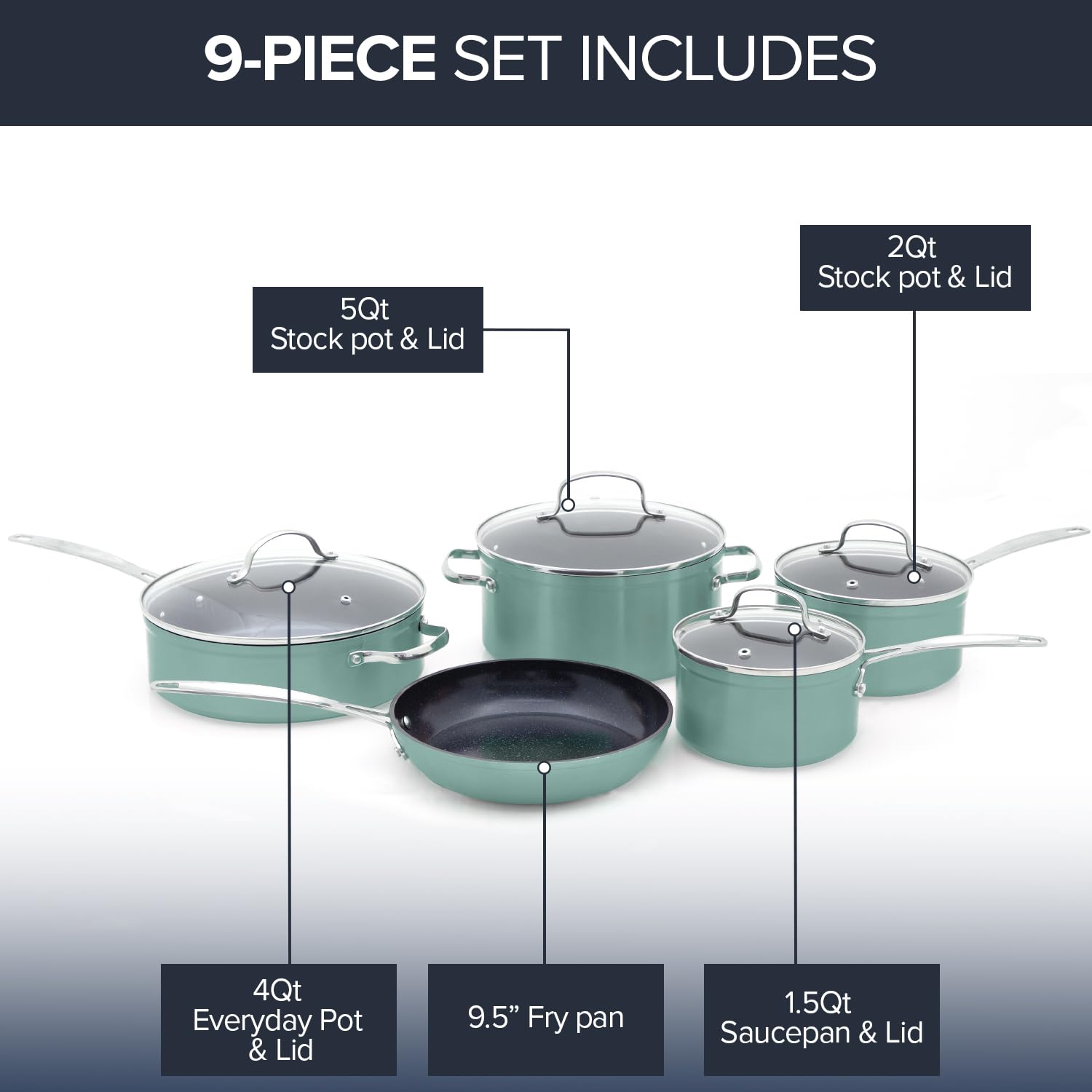 Nuwave Healthy Duralon Blue Ceramic Nonstick Coated 9pc Cookware Set