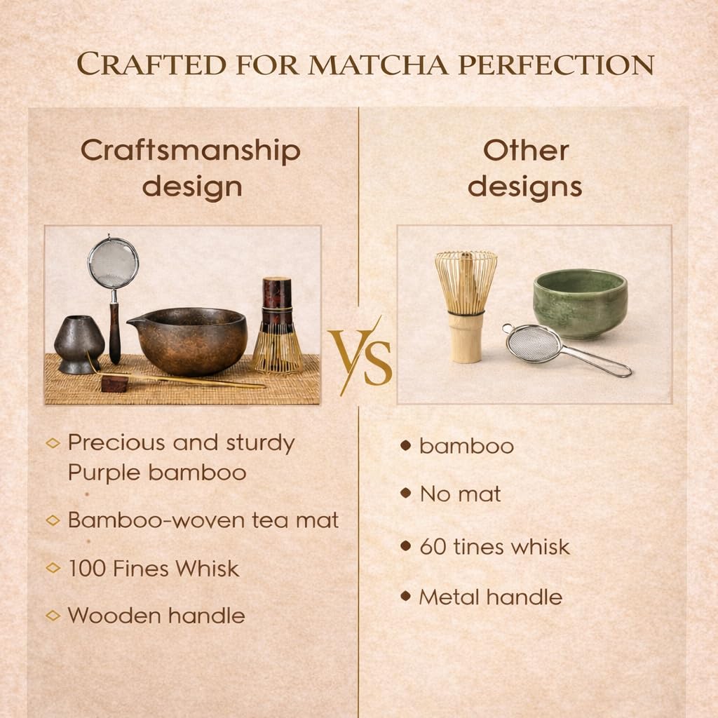 GleeNflux 7-Piece Matcha Whisk Set with Handmade Bowl & Purple Bamboo Whisk