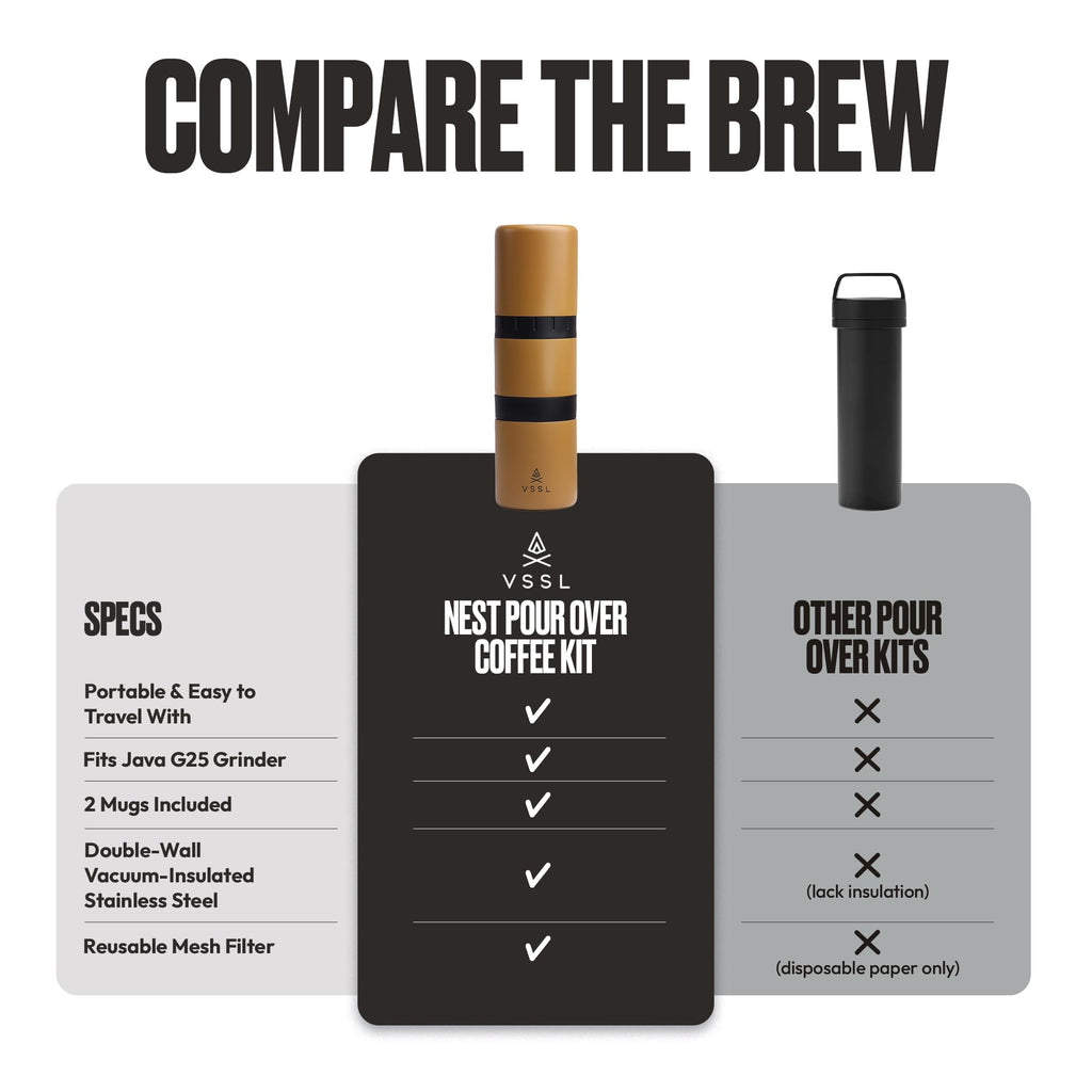 VSSL - Nest Pour Over Coffee Kit | Coffee Maker for Camping | All-In-One Travel Pour Over | Transportable Dripper, Two 10oz Stainless Steel Travel Mugs | Compact Storage & Adventure Ready | Sahara