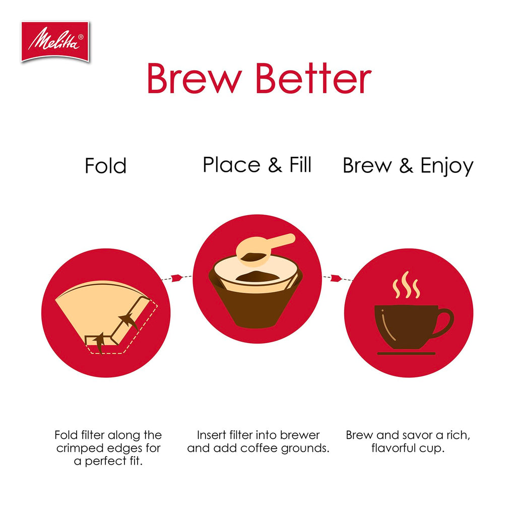 Melitta #4 Unbleached Coffee Filters, Premium, Natural Brown, Flavor Enhancing Coffee Filters for 8-12 Cup Coffee Makers, Kosher Certified, Compostable, 100 Count (Pack of 6)
