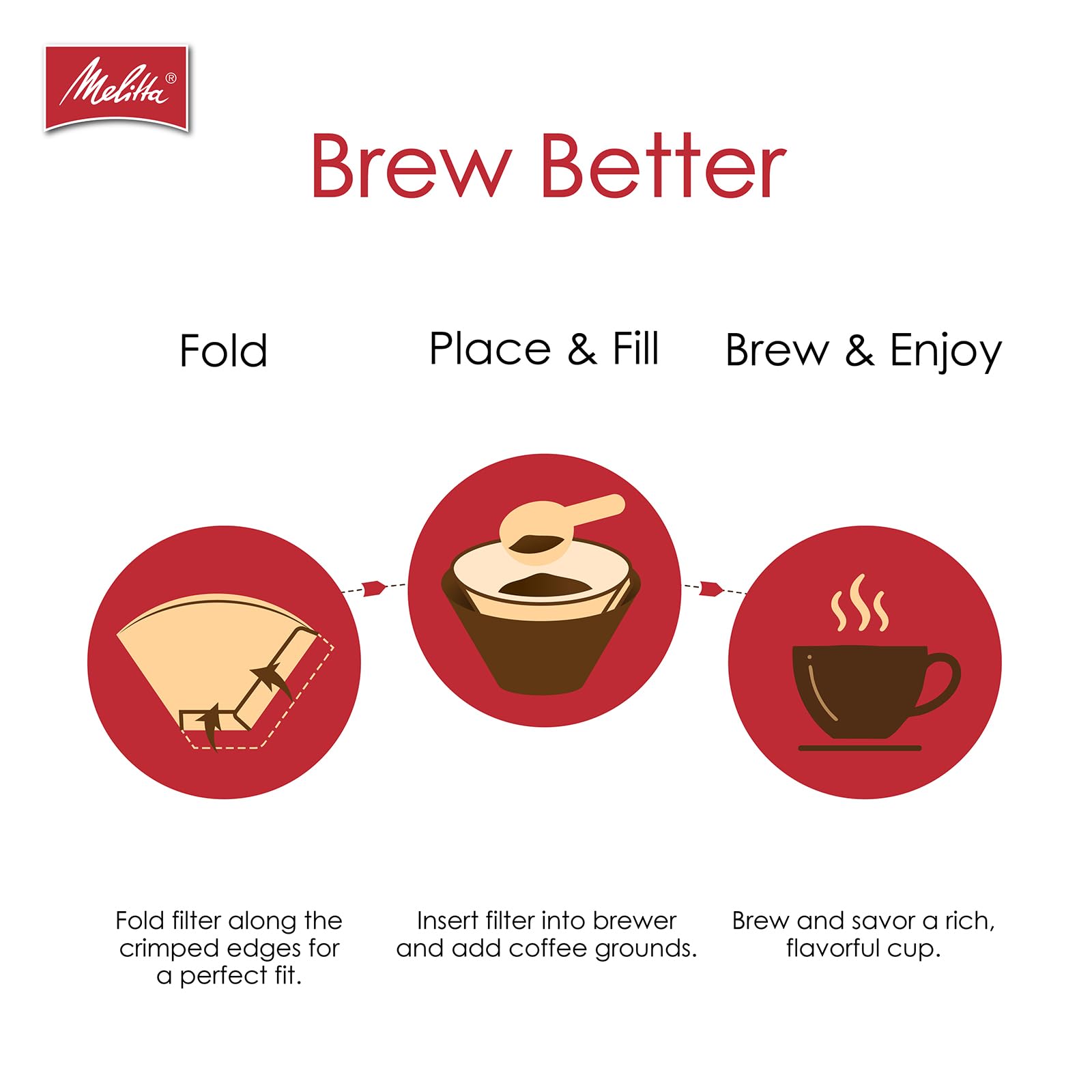 Melitta #4 Unbleached Coffee Filters, Premium, Natural Brown, Flavor Enhancing Coffee Filters for 8-12 Cup Coffee Makers, Kosher Certified, Compostable, 100 Count (Pack of 6)