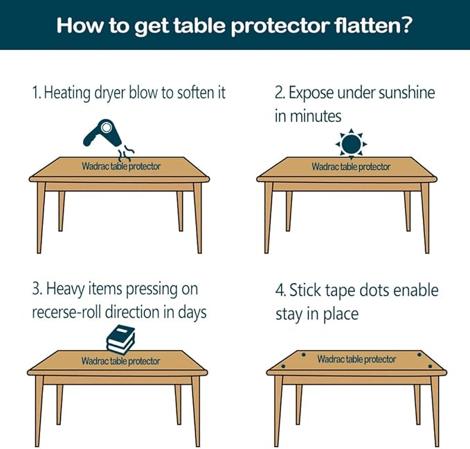 24x96 inch 1.5 mm Thick Clear Plastic Table Protector Rectangle Wipeable Vinyl Tablecloth Furniture PVC Protective Desktop Cover Waterproof Coffee Dining Tabletop Protection Desk Chair Floor Mat Pad