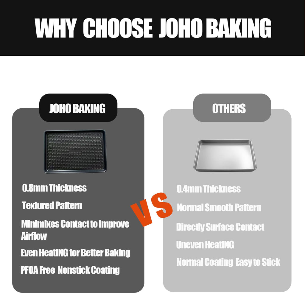 JOHO BAKING Large Baking Sheet Set (2 Pack) - Half Sheet Pan 17.7x12.2 Inch, 0.8mm Heavy Duty Carbon Steel, Nonstick & Warp Resistant Cookie Sheet for Baking, Roasting, Textured Pattern, Dark Grey