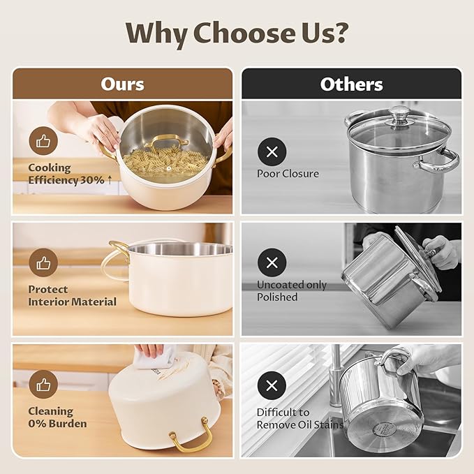 BEZIA Large Stainless Steel Stock Pot, 12 Quart Large Cooking Pot with Lid, Casserole with Lid, Even Heat Distribution, Induction Compatible Soup Pot, Ideal for Stews, Simmering & Soups