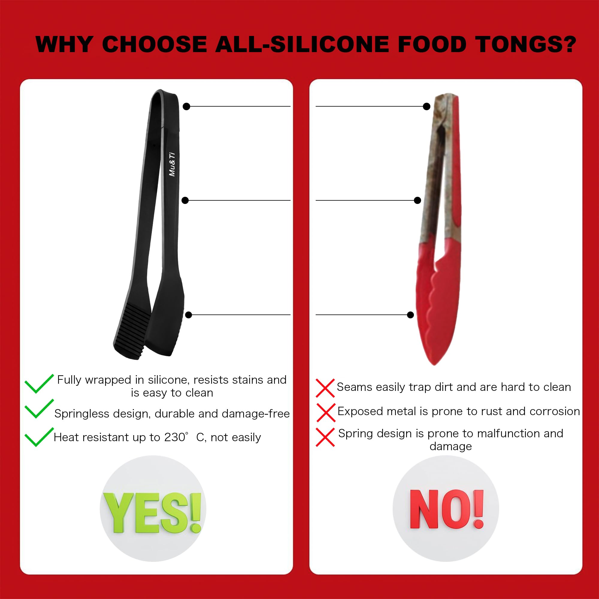 Mu&Ti Silicone Kitchen Tongs 2-in-1 11 In Premium Stainless Steel Barbecue Clamp Multipurpose BBQ Clamp Spatula for Gripper Bread Clip/Fried Steak Clamp/Flipping Fish/Beefsteak Flipper Two Set(Black)