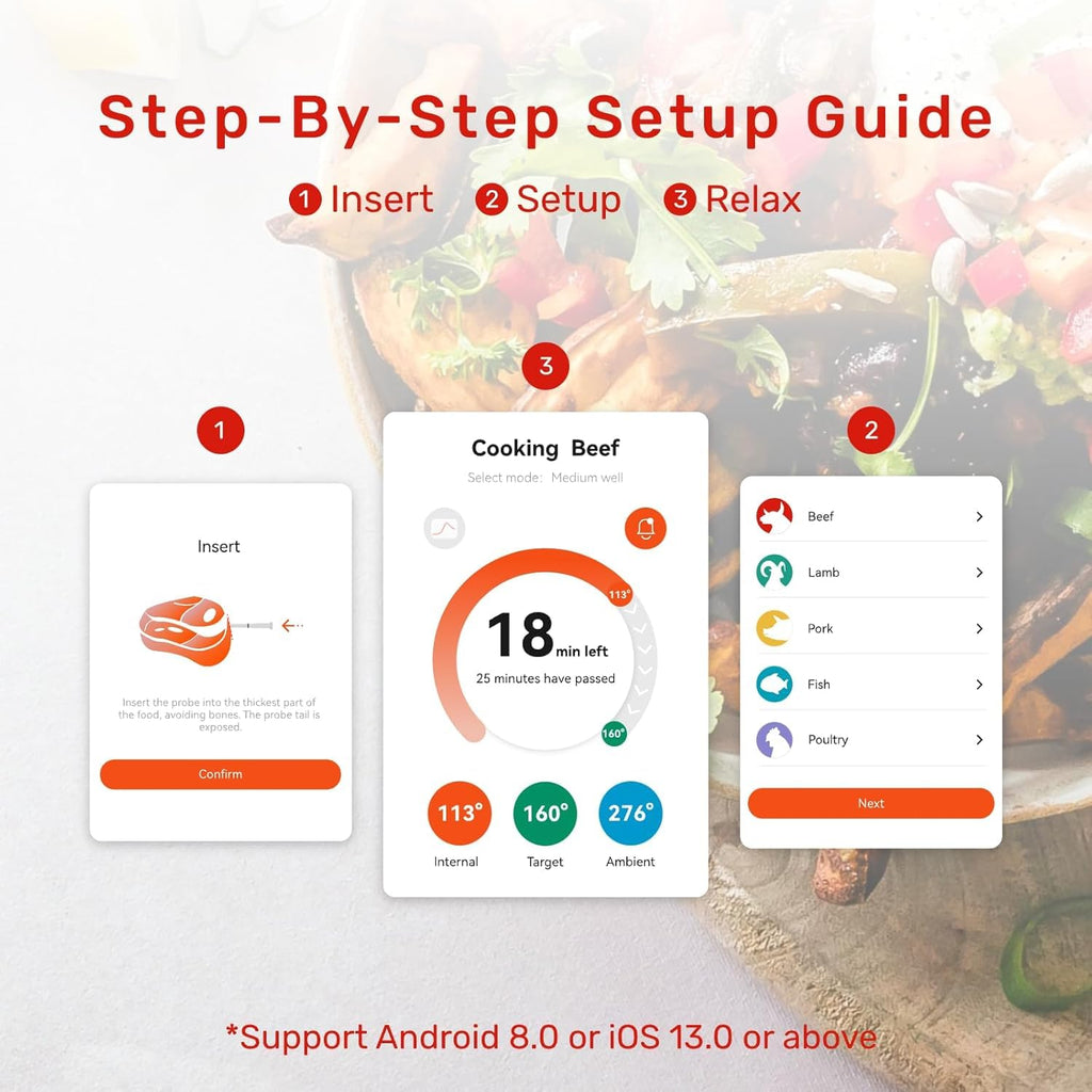 Meatmeet Wireless Meat Thermometer Digital, ±0.18℉ Accuracy with 6 Sensors