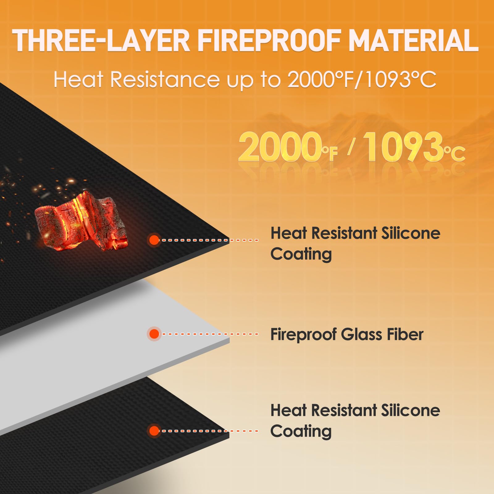 TOHONFOO Large Grill Mats for Outdoor Grill Deck Protector 90 x 48 x 0.04in