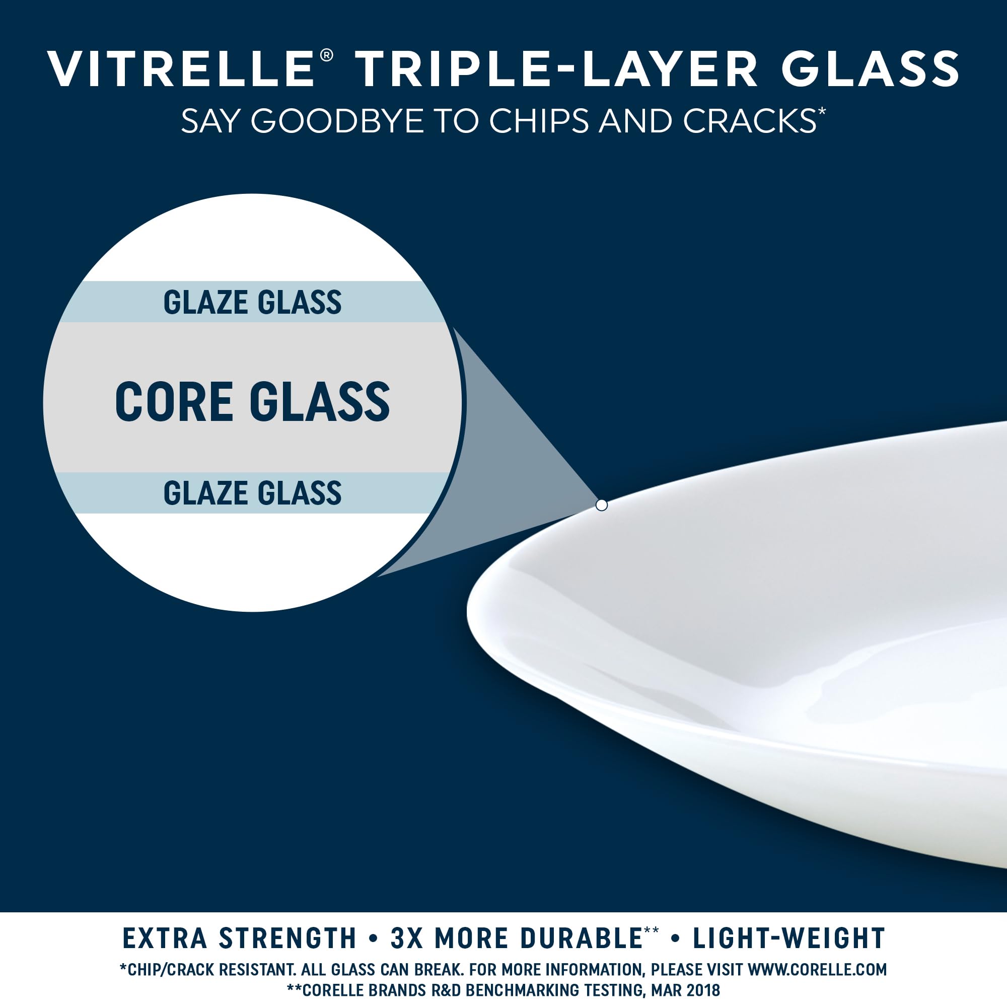 Corelle Vitrelle 18-Piece Christmas Service for 6 Dinnerware Set, Triple Layer Glass and Chip Resistant, Lightweight Round Holiday Plates and Bowls Set, Winter Berries