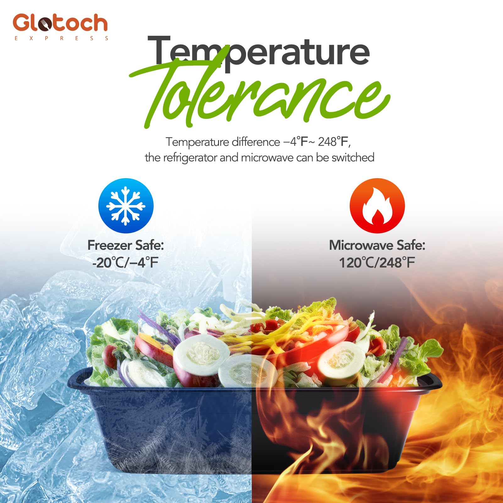 Glotoch Meal Prep Containers with Lids, 16 oz, 10 Pack (20-Piece)