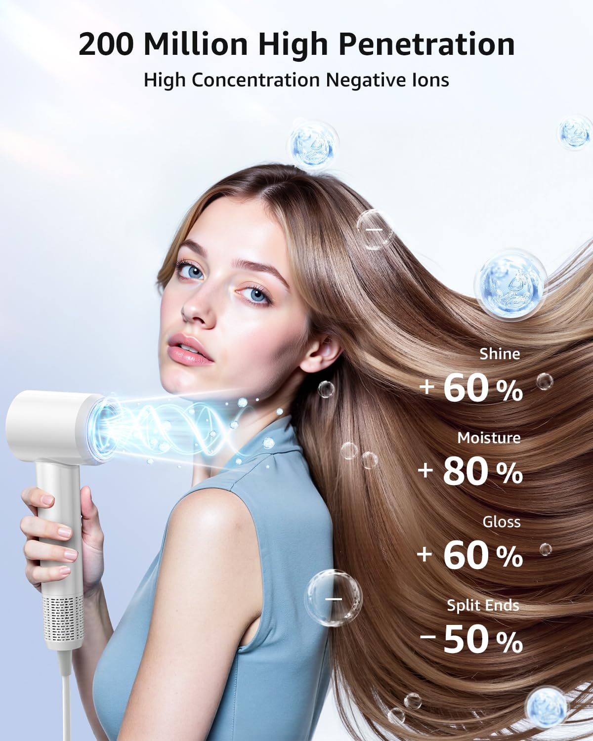 Tailulu Hair Dryer, 160000 RPM High-Speed Ionic Blow Dryer