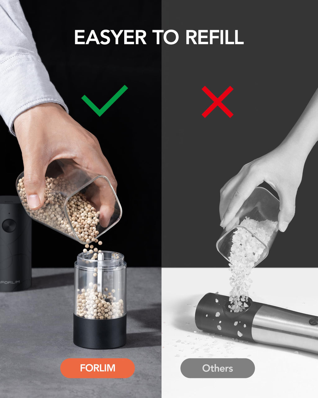 FORLIM Electric Salt & Pepper Grinder Set, Rechargeable 2 Pack, Black White
