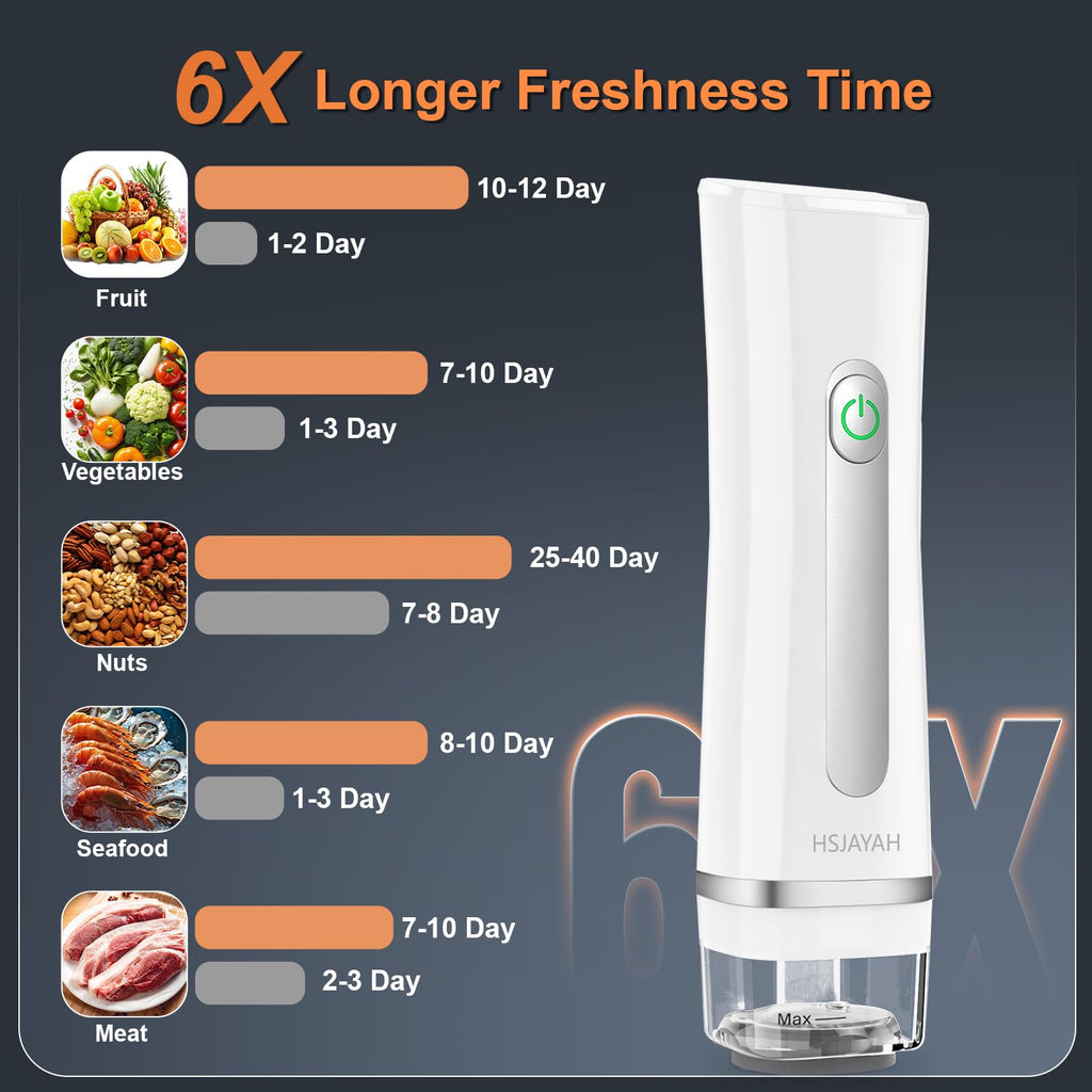 HSJAYAH Vacuum Sealer with 30 Bags, Handheld Sealer with Visible Water Tank, Portable for 6X Freshness, Sous Vide & Kitchen Storage