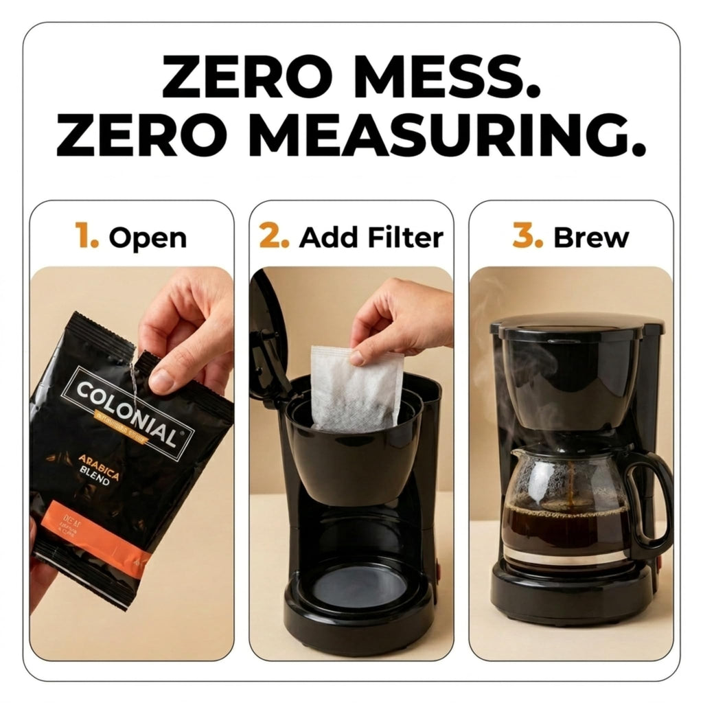 Colonial Coffee Decaf Dark Roast Hotel Filter Packs, 0.5oz, 50 Ct