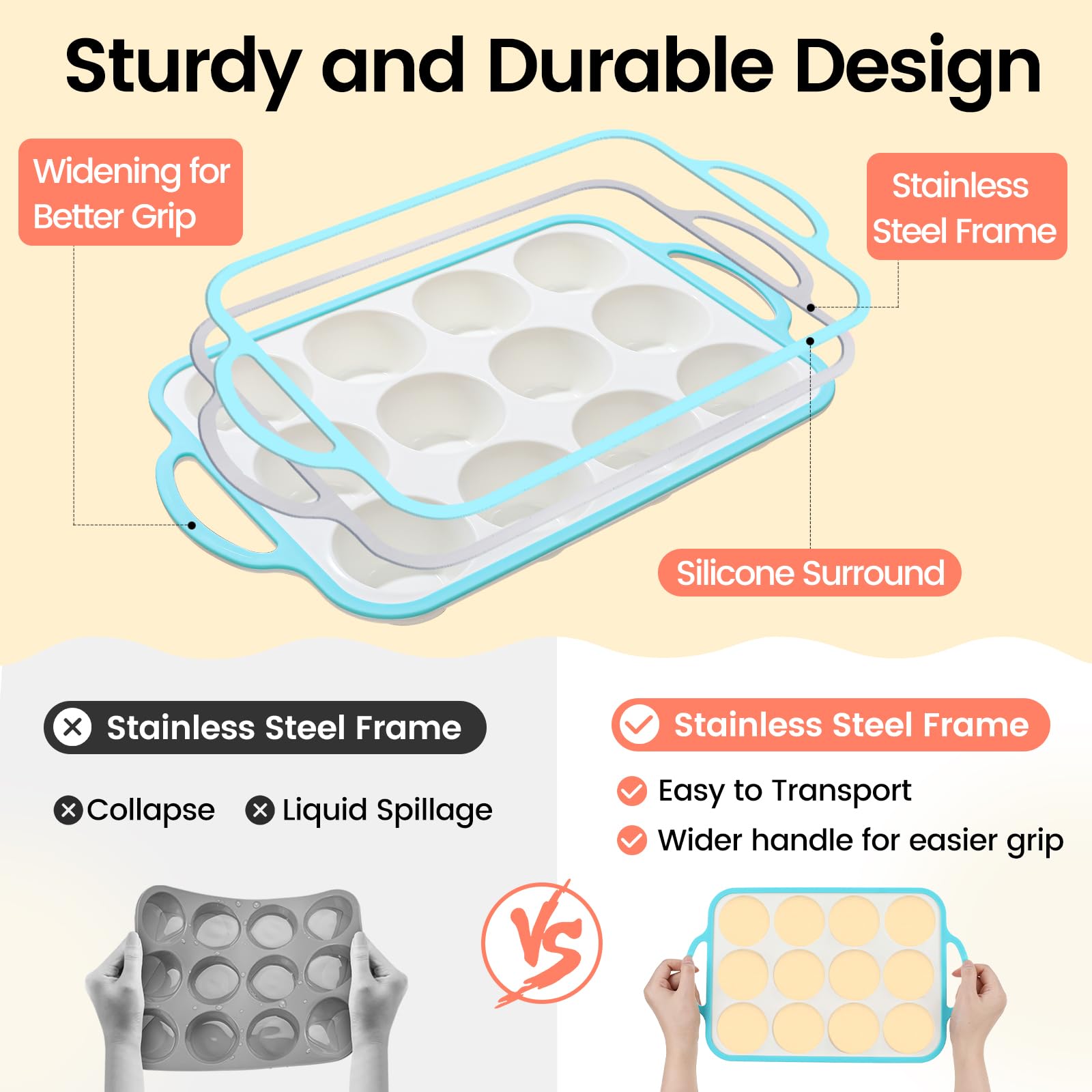 Fimary Silicone Muffin Pans for Baking 2 Pack, 2.6 Inch with Metal Reinforced Frame, Regular Size Nonstick Cupcake Pan 12 Cups for Baking Homemade Muffins, Dishwasher Safe BPA Free-Blue