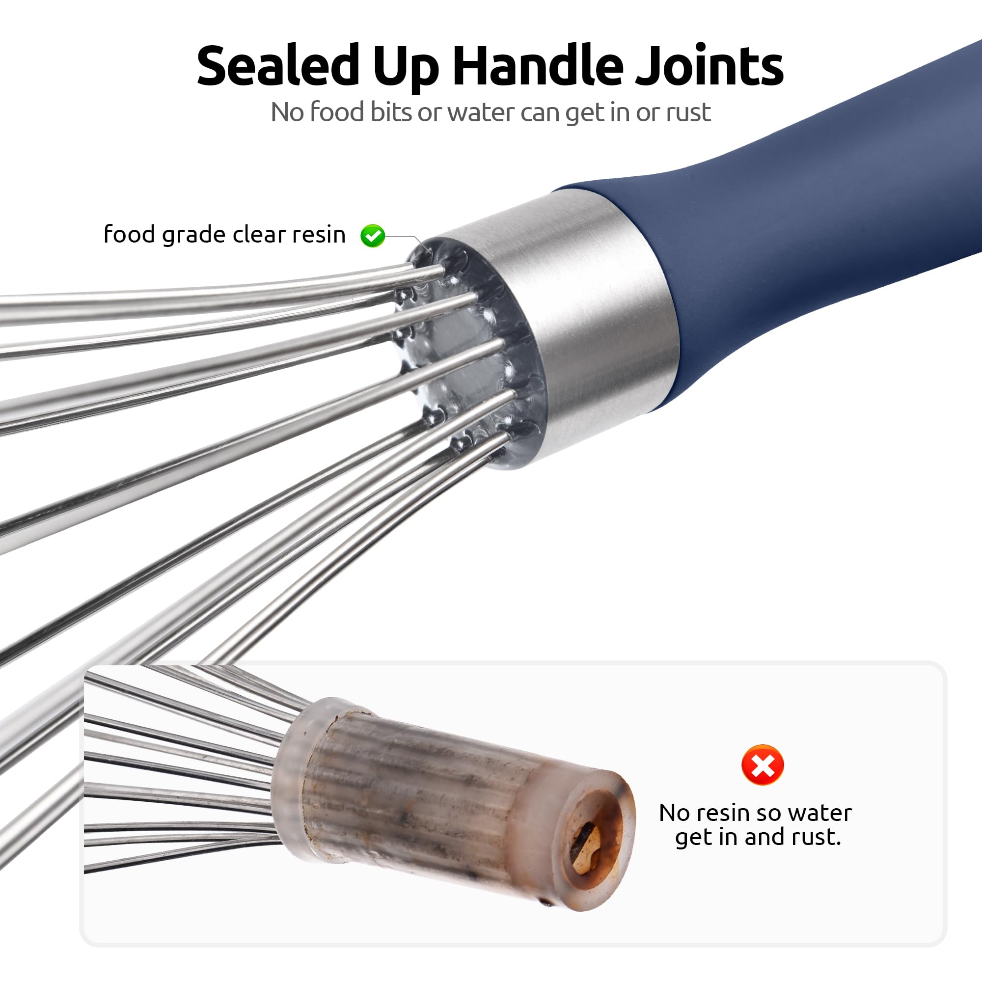 U-Taste Wire Whisk for Cooking, 18/10 Stainless Steel Wisk, S/Midnight Blue