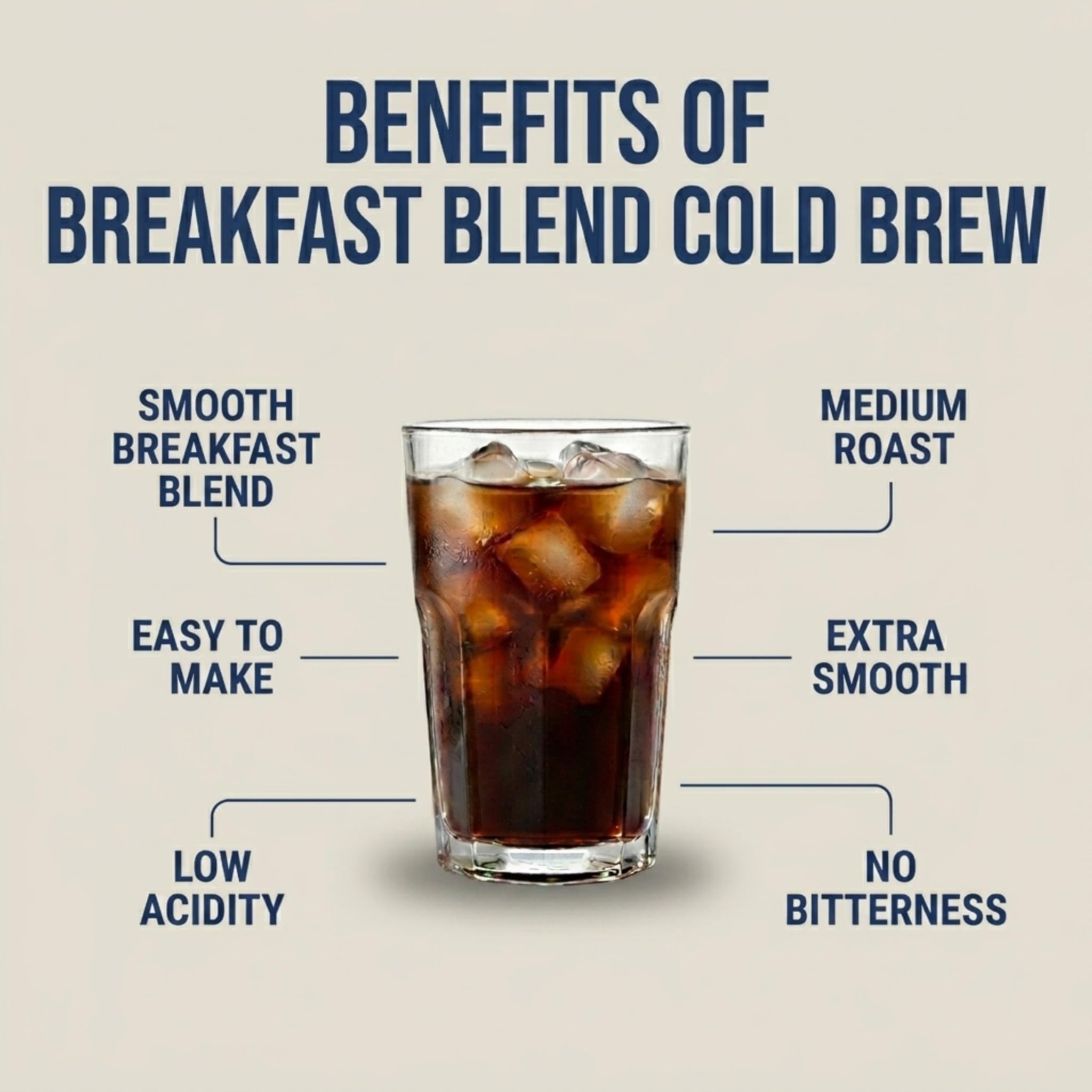 Cold Brew Organic Breakfast Blend Coffee, Coarse Ground, Medium Roast, 2 LB, for Cold Brewing & French Press